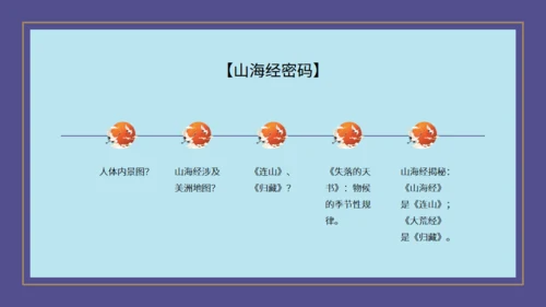 山海经神话故事通用PPT模板