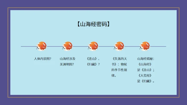 山海经神话故事通用PPT模板