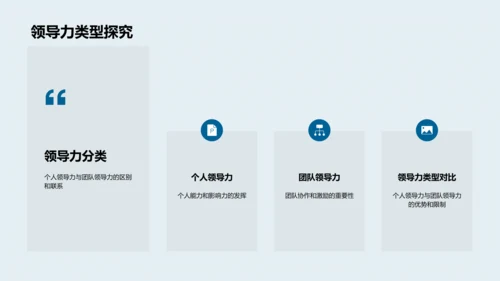 领导力的精髓与实践