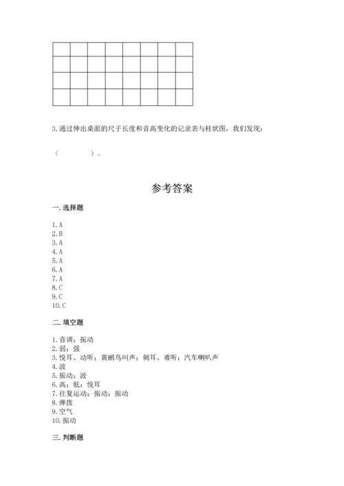 教科版科学四年级上册第一单元声音测试卷精品（考试直接用）.docx