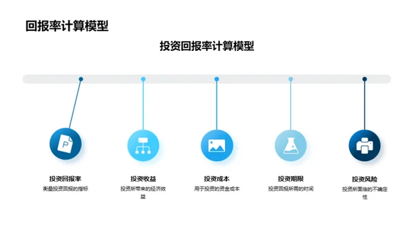 旅行天下：寻求融资的新篇章