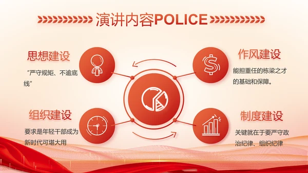 红色大气警察公安表彰大会动态PPT模板