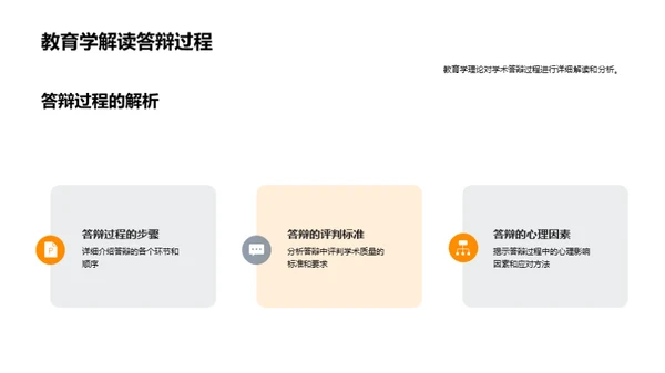 教育学视角下的学术答辩