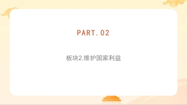 第二单元第四课第一课时  公民基本义务教学课件 --统编版中学道德与法治八年级（下）
