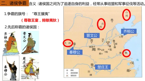 第5课 动荡变化中的春秋时期 课件