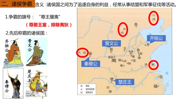 第5课 动荡变化中的春秋时期 课件