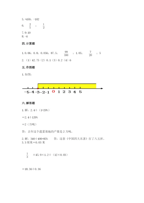 常州市小升初数学测试卷1套.docx