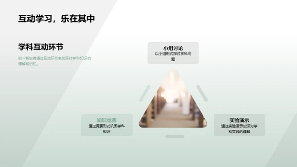 初一学科学习指导