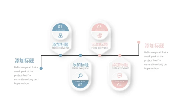 简约医药代表年终总结动态PPT