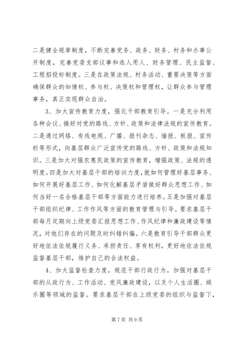 侵害群众利益不正之风自查报告.docx