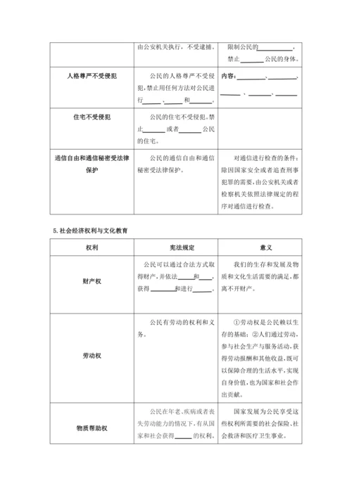 八年级下册期中知识点——默写填空