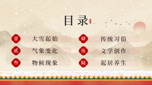 大雪节气冬季皇宫红色宫墙通用PPT课件模板
