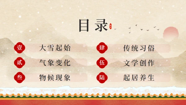 大雪节气冬季皇宫红色宫墙通用PPT课件模板