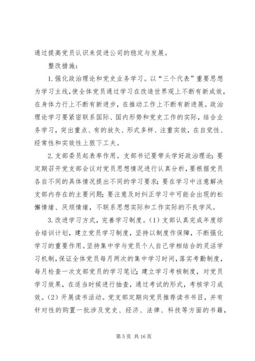 篇一：后进党支部整顿工作方案.docx