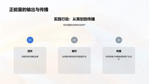 立秋新媒体节目策划PPT模板