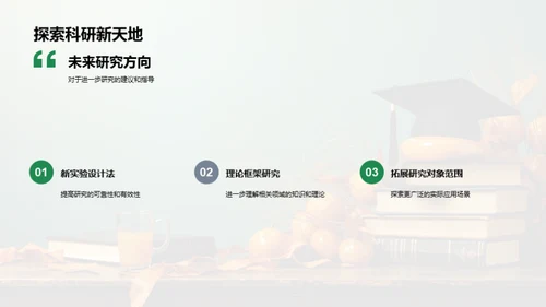 论文答辩精要