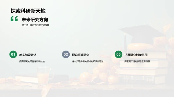 论文答辩精要