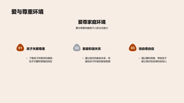 父母在教育中的影响PPT模板