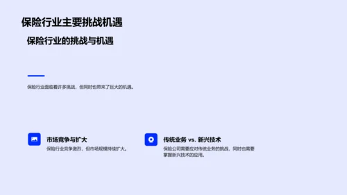 保险业创新解析PPT模板