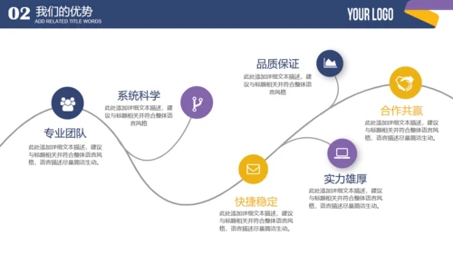 蓝色简约商业融资计划书通用PPT模板