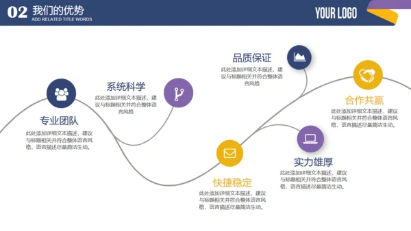 蓝色简约商业融资计划书通用PPT模板