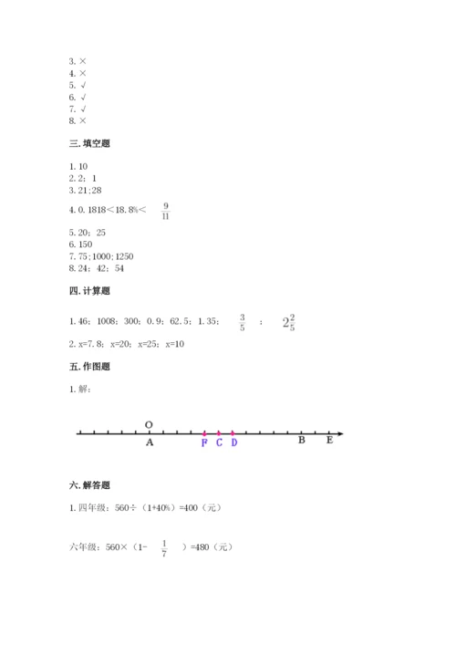 小学六年级下册数学期末卷附参考答案【轻巧夺冠】.docx