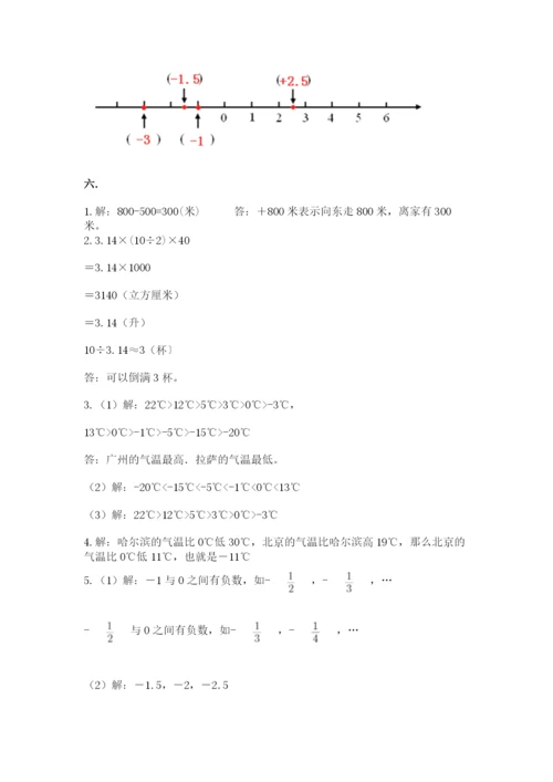 苏教版六年级数学小升初试卷必考.docx
