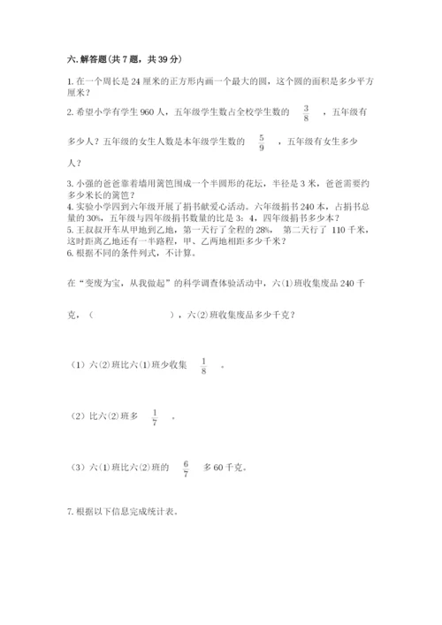 小学数学六年级上册期末考试试卷及答案（最新）.docx
