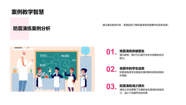 校园防震讲座PPT模板