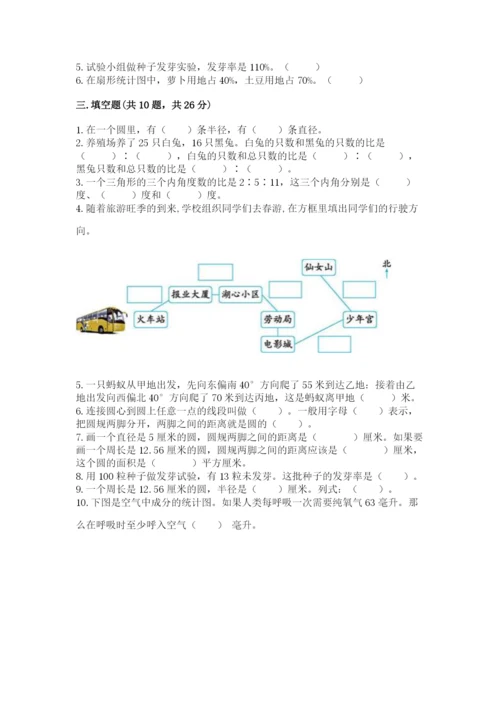 2022年人教版六年级上册数学期末测试卷【黄金题型】.docx