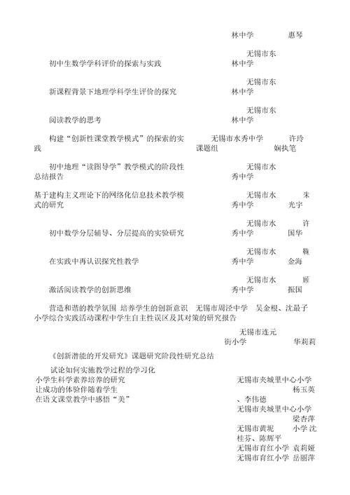 无锡市教育学会