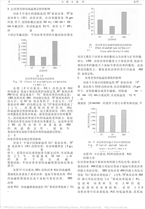 沥青结合料对沥青碎石路面性能的影响