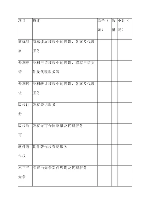 广东知识产权报价单