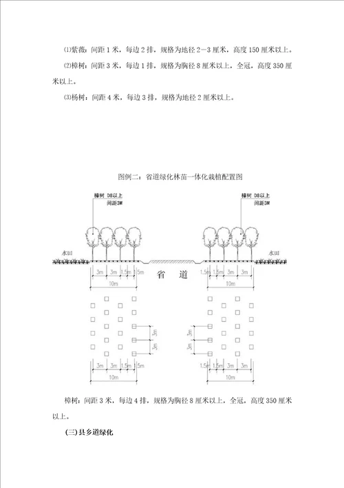 江西省造林绿化“一大四小工程通道绿化标准