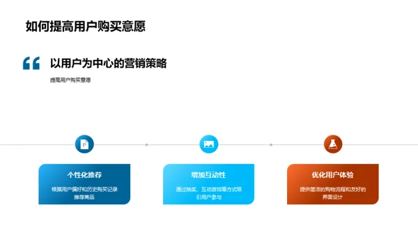 双十一营销策略解析