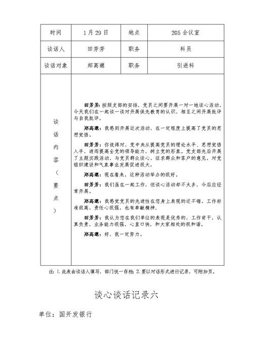 谈心谈话记录表标准模板