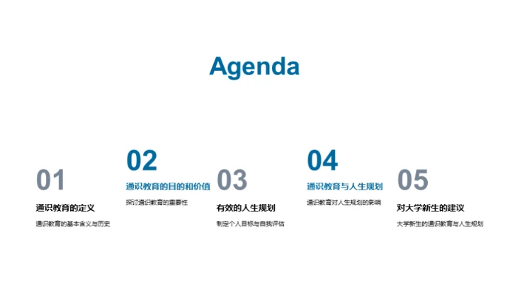 塑造未来 通识与规划