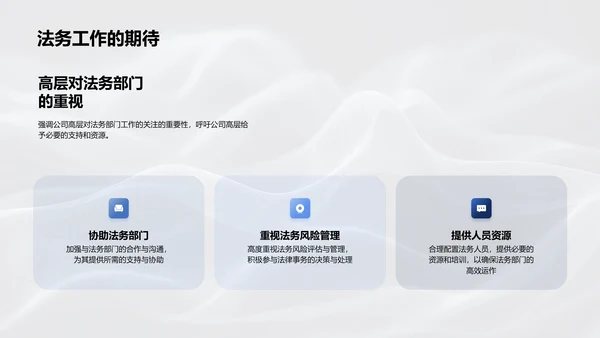 法务部工作汇报PPT模板