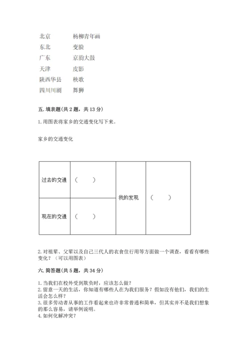 部编版小学四年级下册道德与法治《期末测试卷》有答案.docx