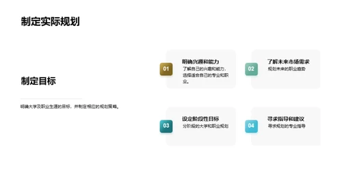 高二生涯规划之路