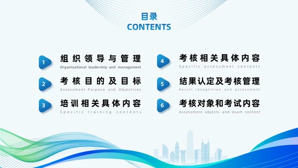 蓝色商务简约培训及考核PPT模板医务人员培训员工培训