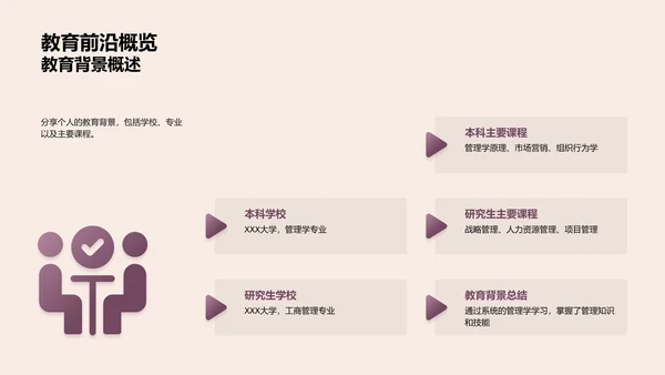 管理学答辩报告PPT模板