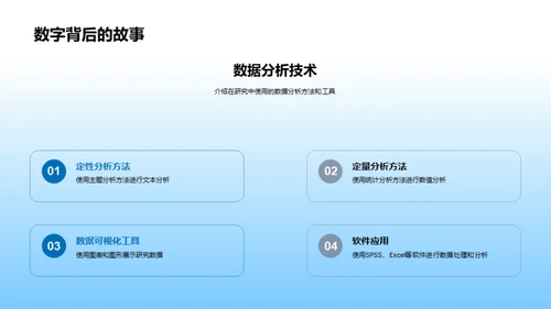 教育研究深度剖析