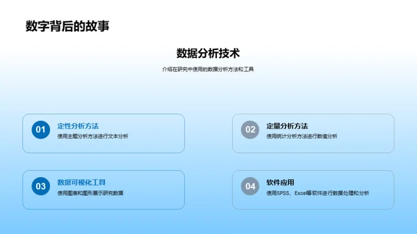 教育研究深度剖析