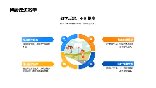 数学游戏化教学策略PPT模板