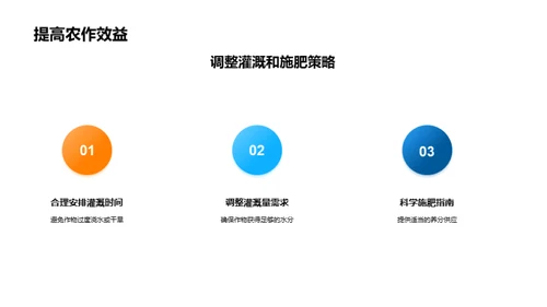 秋分气候与农业生产