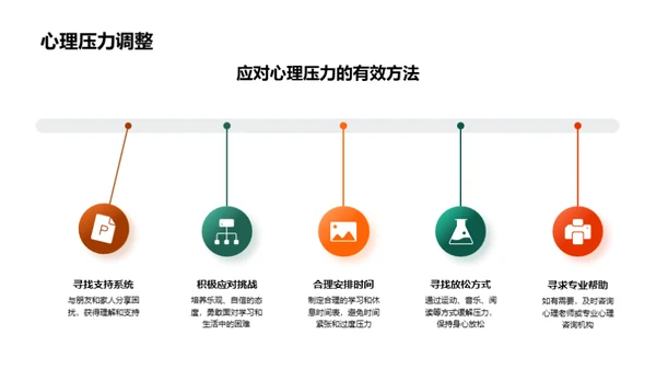 初一新生健康指南