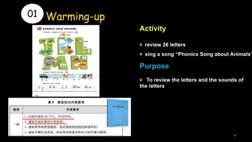 Unit 4 We love animals Main Scene &Part A  Let’s l