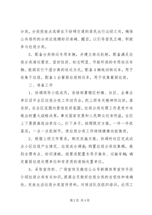 垃圾分类工作推进情况汇报.docx