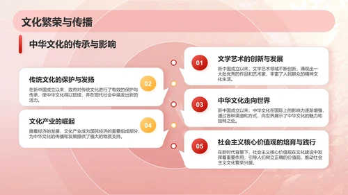红色党政风国庆节PPT模板